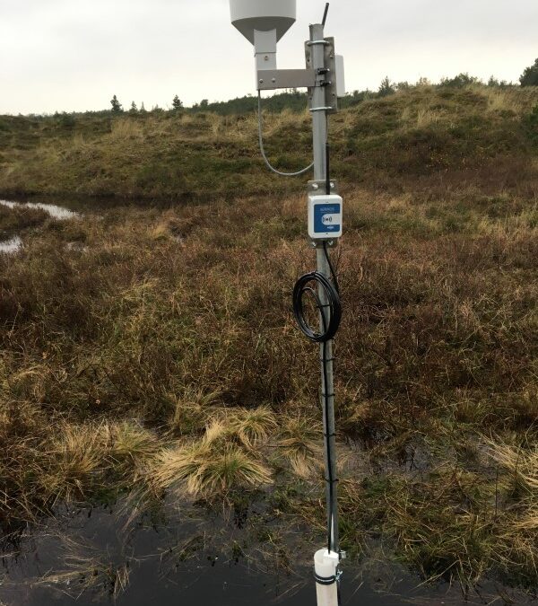 Monitering af vandstandsforhold ved Possø, Nationalpark Thy